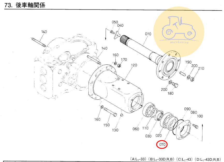 Liên kết trục sau